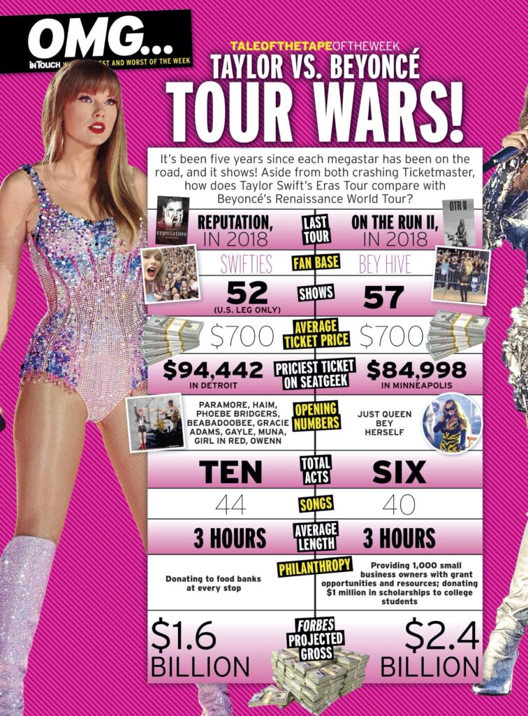 In Touch Weekly – 2023 年 6 月 19 日 -InTouch-US-June-19-2023-2-756x1024